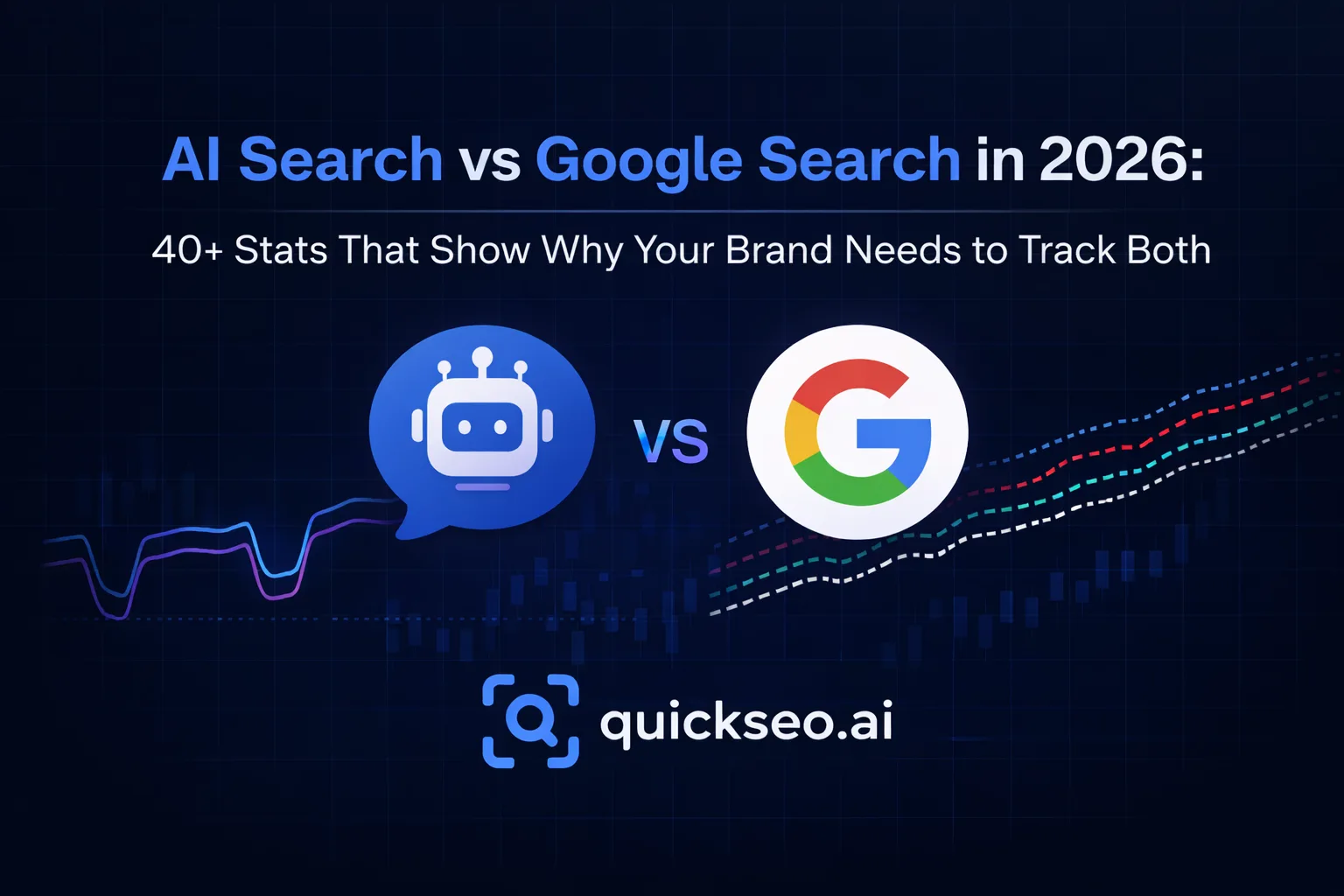 AI Search vs Google Search in 2026: 40+ Stats That Show Why Your Brand Needs to Track Both