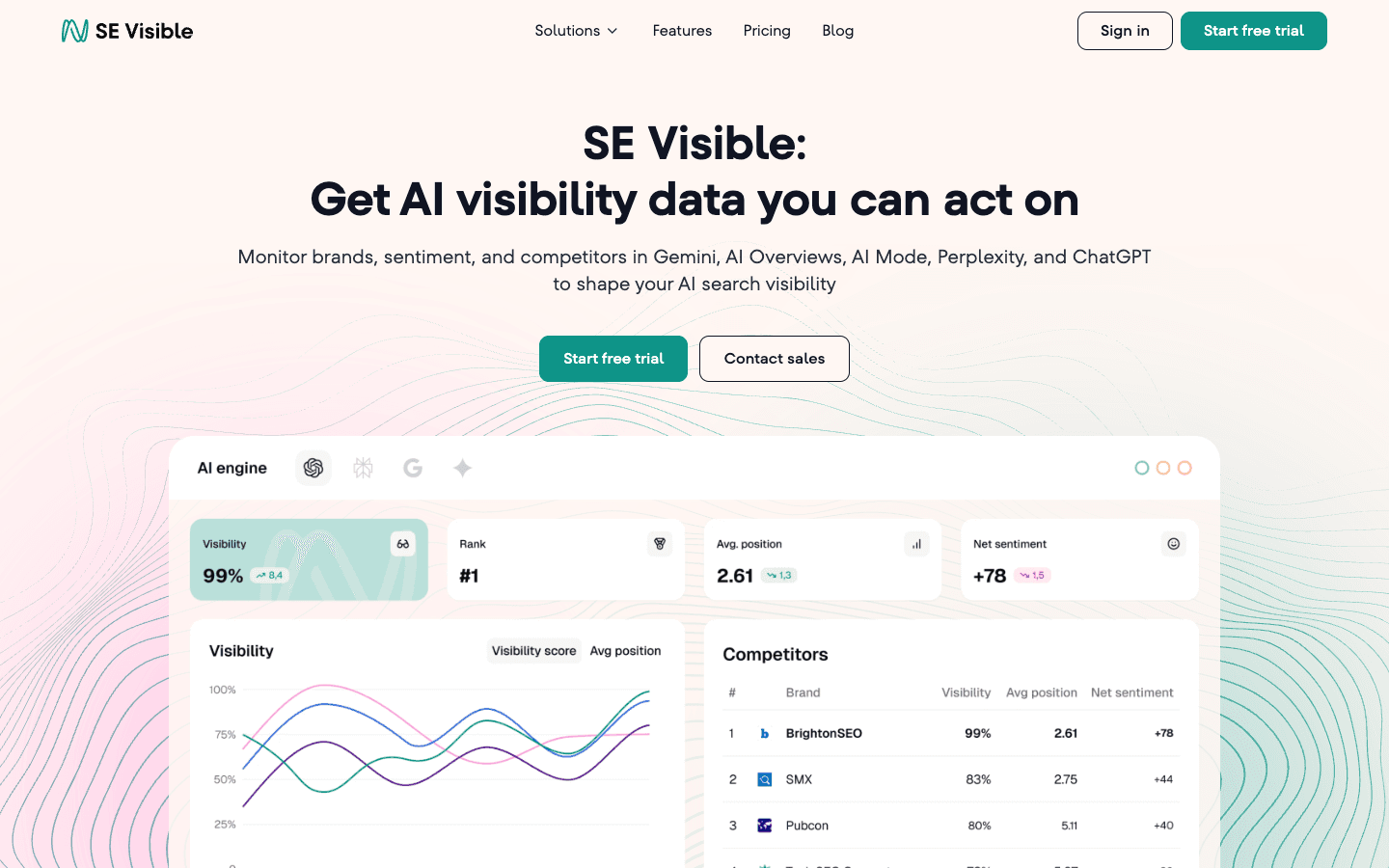 SE Visible — AI Visibility by SE Ranking