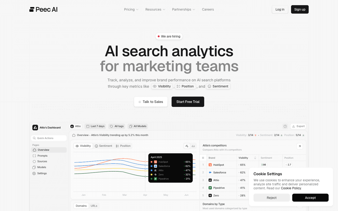 Peec AI — AI Search Analytics Platform
