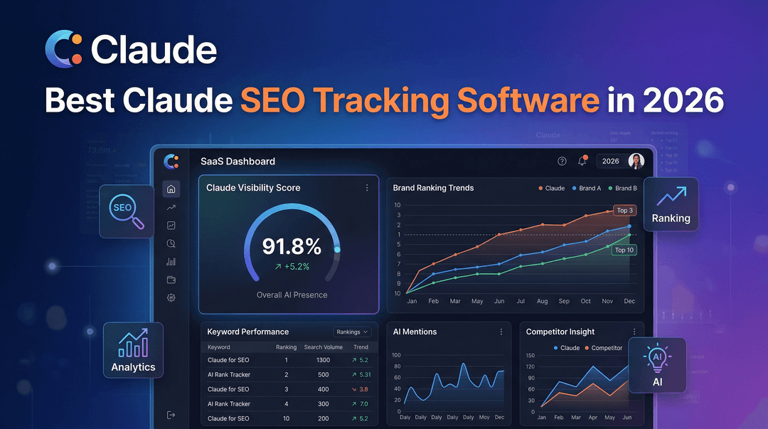 Best Claude SEO Tracking Software in 2026: The Complete Guide