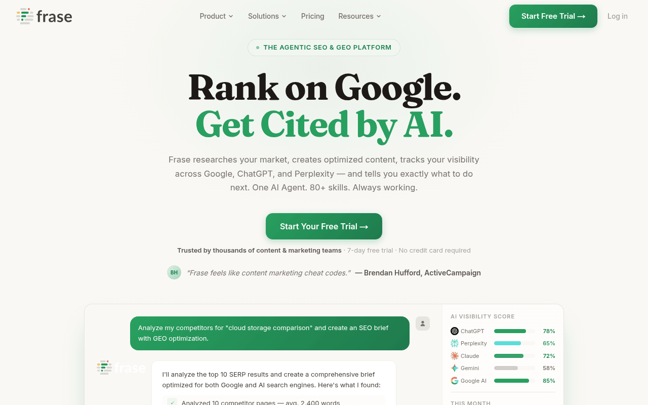 Frase combines content creation with GEO tracking across Google, ChatGPT, and Perplexity