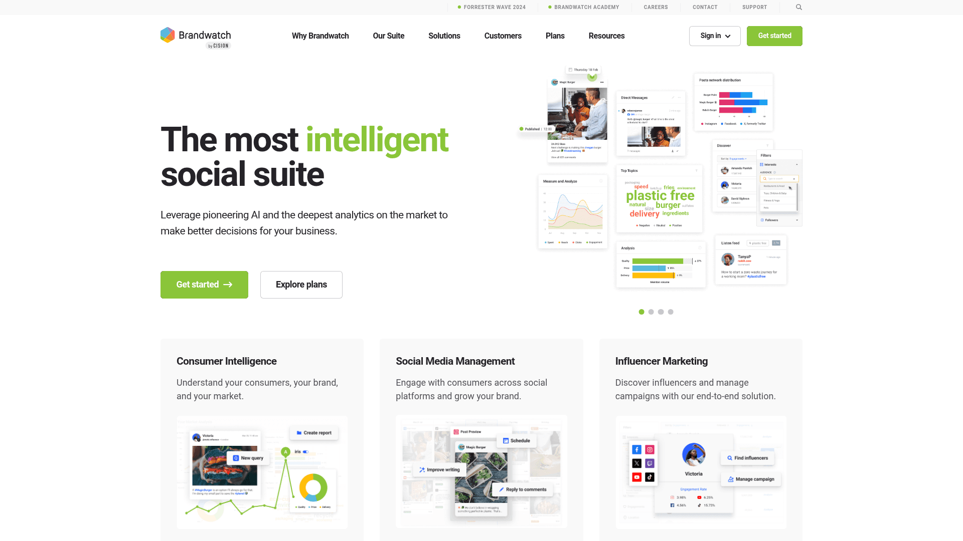 Brandwatch consumer intelligence platform tracking sentiment across social, news, reviews, and forum conversations