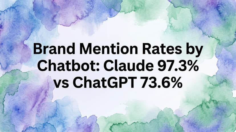 Brand Mention Rates by Chatbot: Claude (97.3%) vs ChatGPT (73.6%) and the 615x Citation Gap