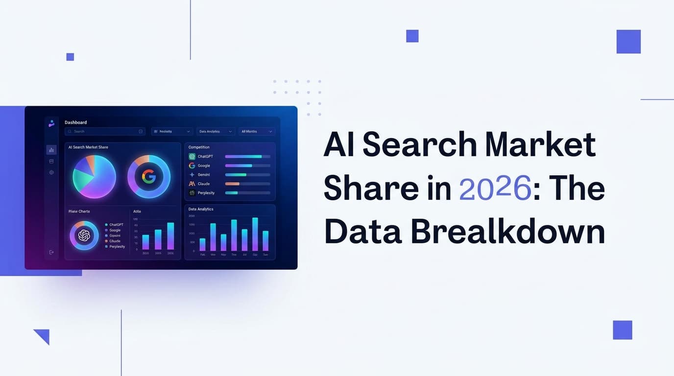 AI Search Market Share in 2026: The Complete Data Breakdown