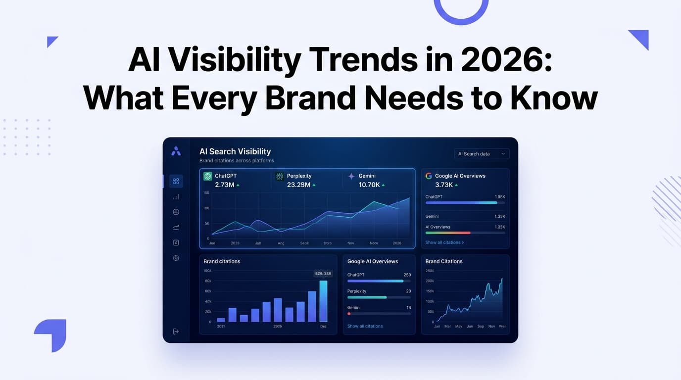 AI Visibility Trends in 2026: What Every Brand Needs to Know
