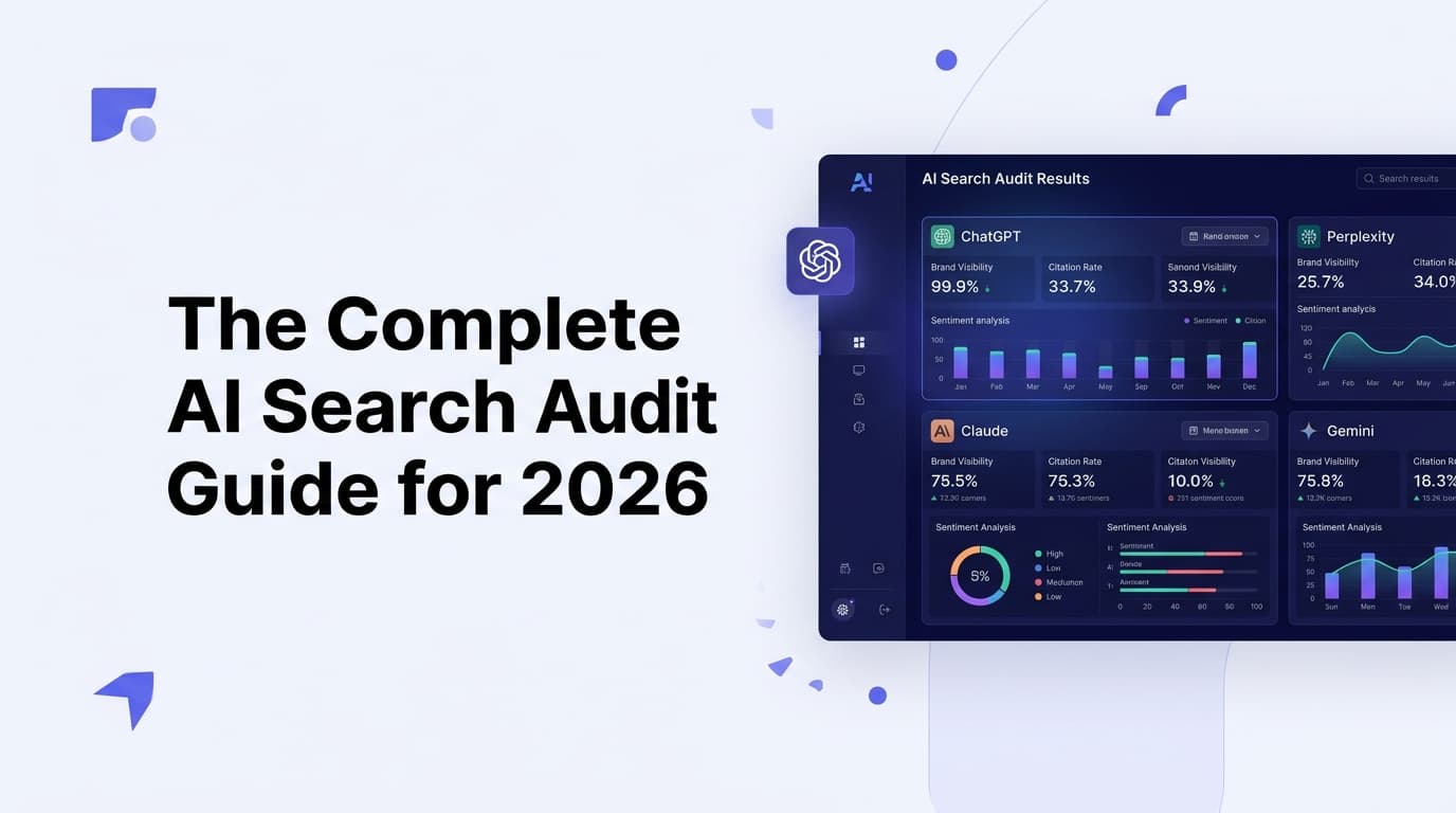 The Complete AI Search Audit Guide for 2026: How to Find and Fix Your Brand's Invisible Gaps