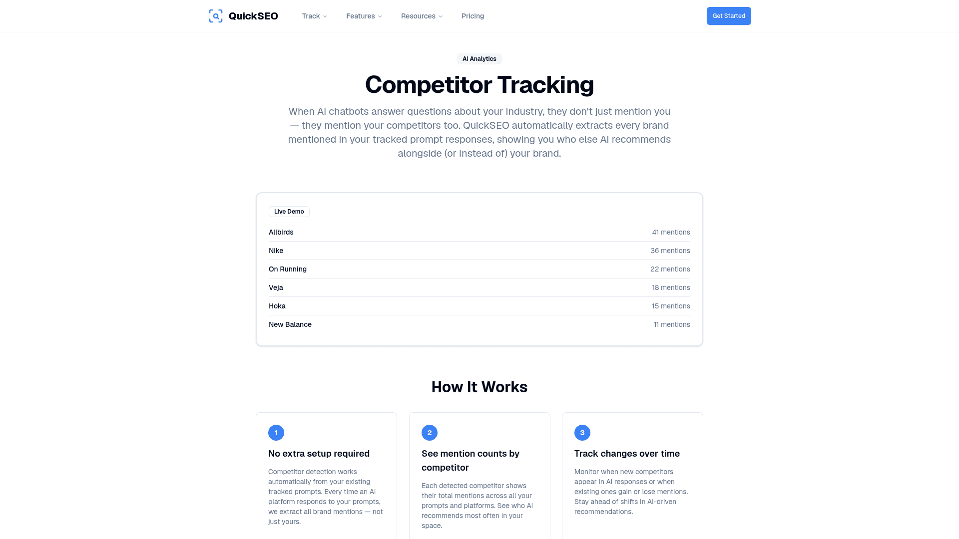 QuickSEO Competitor AI Visibility Tracking