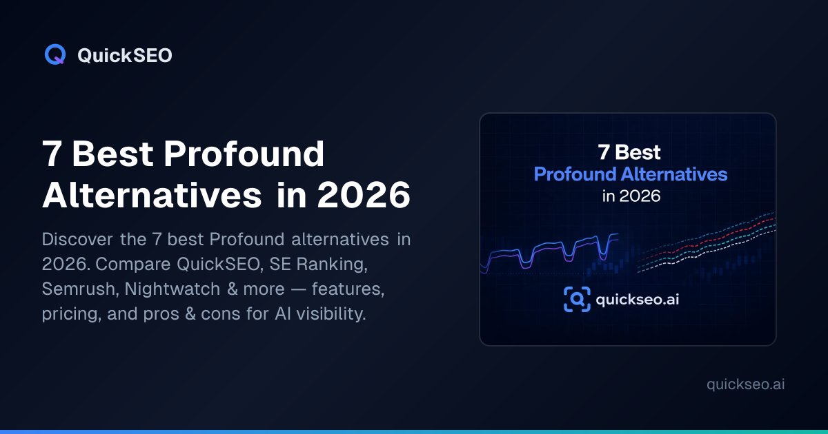 7 Best Profound Alternatives in 2026