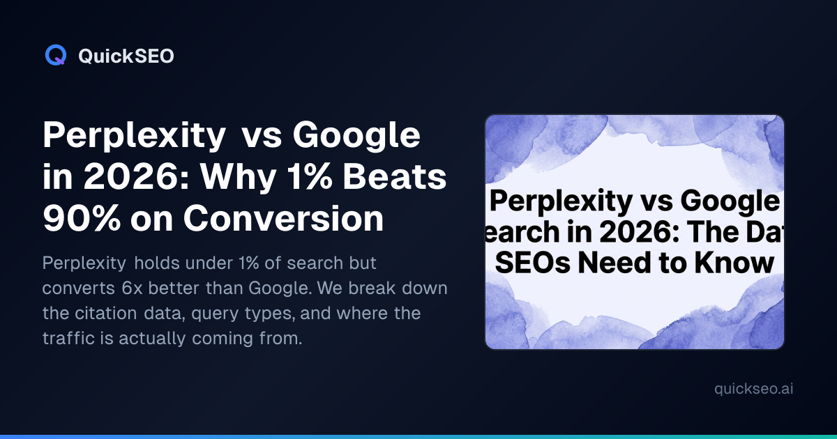 Perplexity vs Google in 2026: Why 1% Beats 90% on Conversion